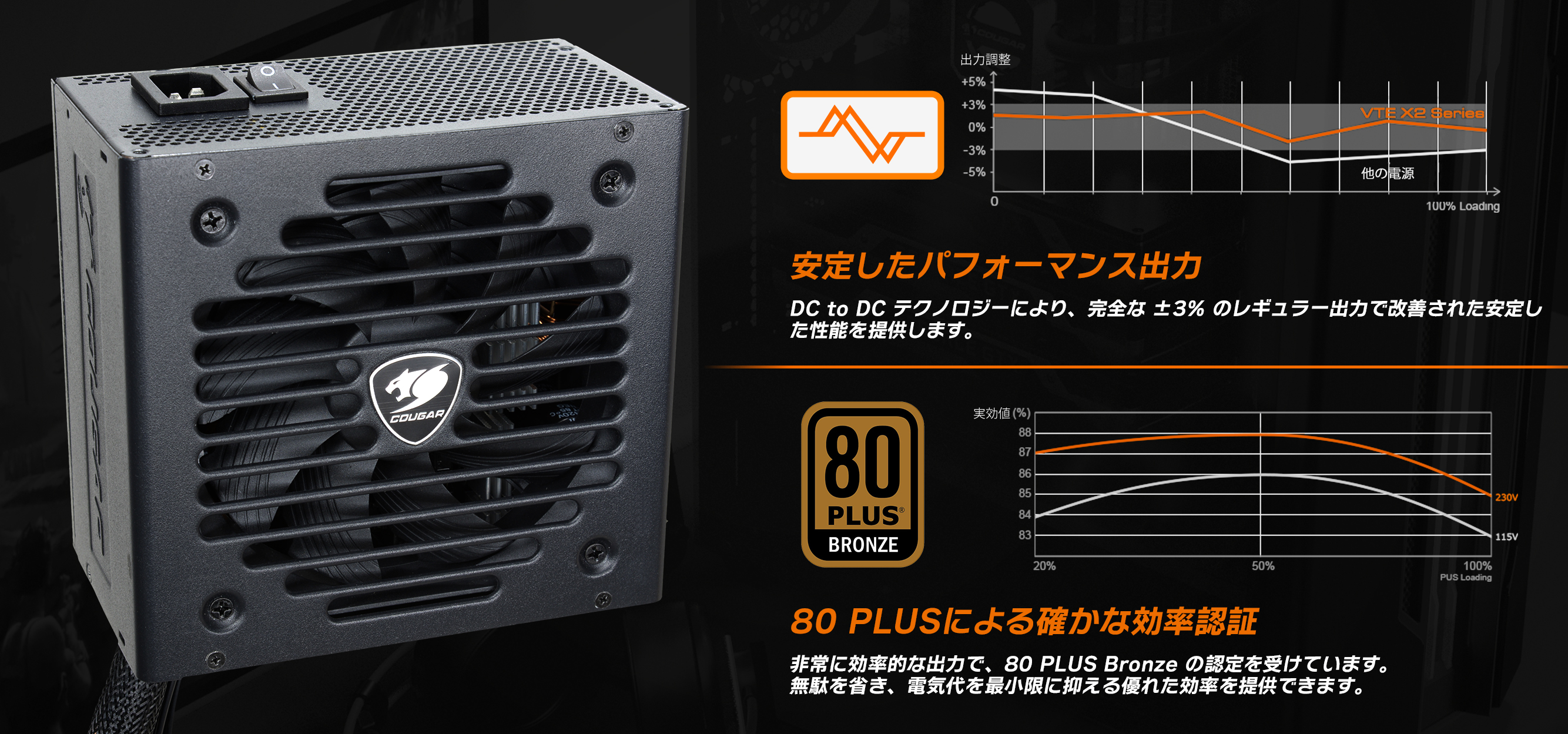 COUGAR VTE X2 750W